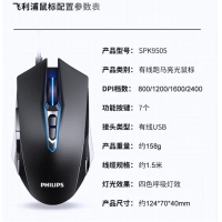 飞利浦（PHILIPS）SPK9505有线电竞宏自定义发光笔记本台式电脑通用吃鸡鼠标 黑色 标配