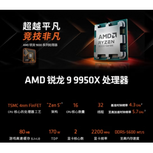 AMD 锐龙 9 9950X 盒装 4nm 16核 32线程 加速频率至高 5.7GHz 170W AM5接口 AMD 9000新品